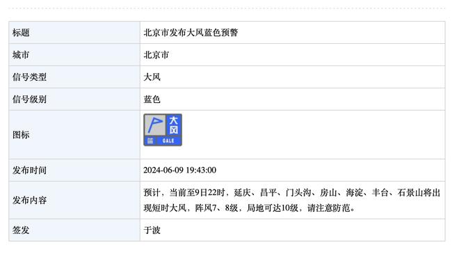 巴雷特：得知被尼克斯交易时我很困惑 但我想我至少是回家了